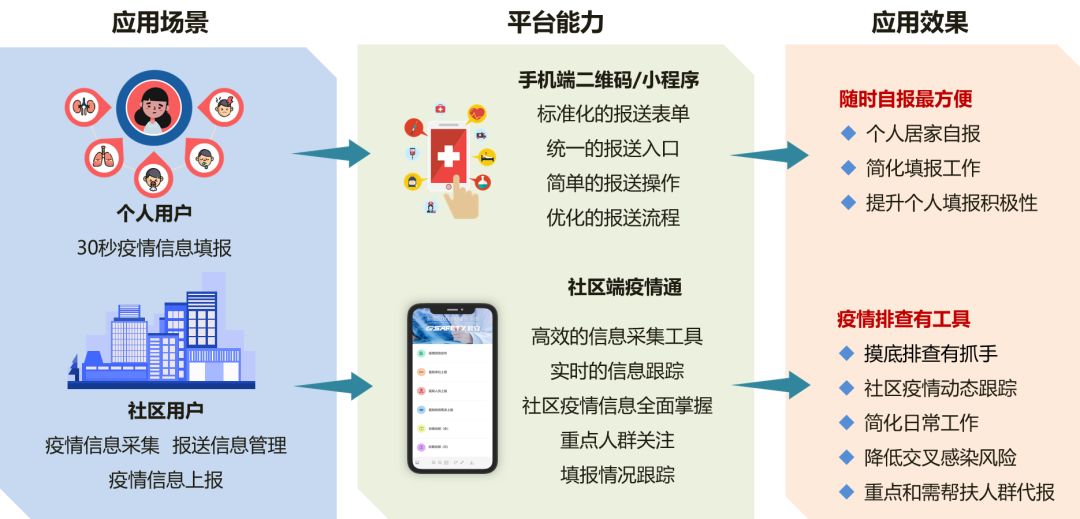 Õù·Ö¶áÃ룬һս¾¿¾¹£¡ ÀûÀ´ÀÏÅÆ¹ú¼Ê¹ÙÍøapp¿Æ¼¼ÎªÕ½¡°Òß¡±ÔÙÑÐÐÂÀûÆ÷ Õù·Ö¶áÃ룬һս¾¿¾¹£¡ ÀûÀ´ÀÏÅÆ¹ú¼Ê¹ÙÍøapp¿Æ¼¼ÎªÕ½¡°Òß¡±ÔÙÑÐÐÂÀûÆ÷